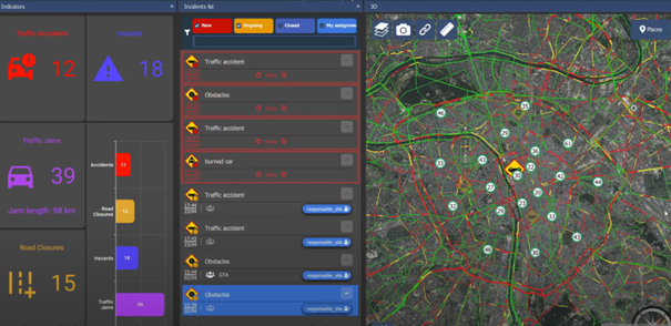 CS Group FRODDO DT Visualization and dashboard
